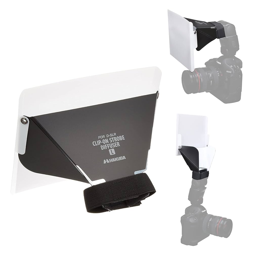 MINI TOP 2 WAY CAMERA ツーウェイカメラ【10個セット】